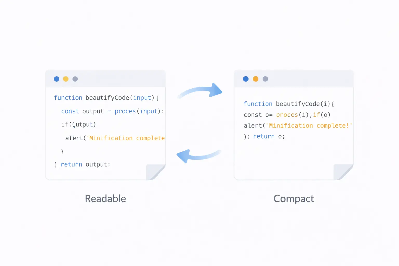 Code Beautifiers vs Code Minifiers: When and Why You Need Both