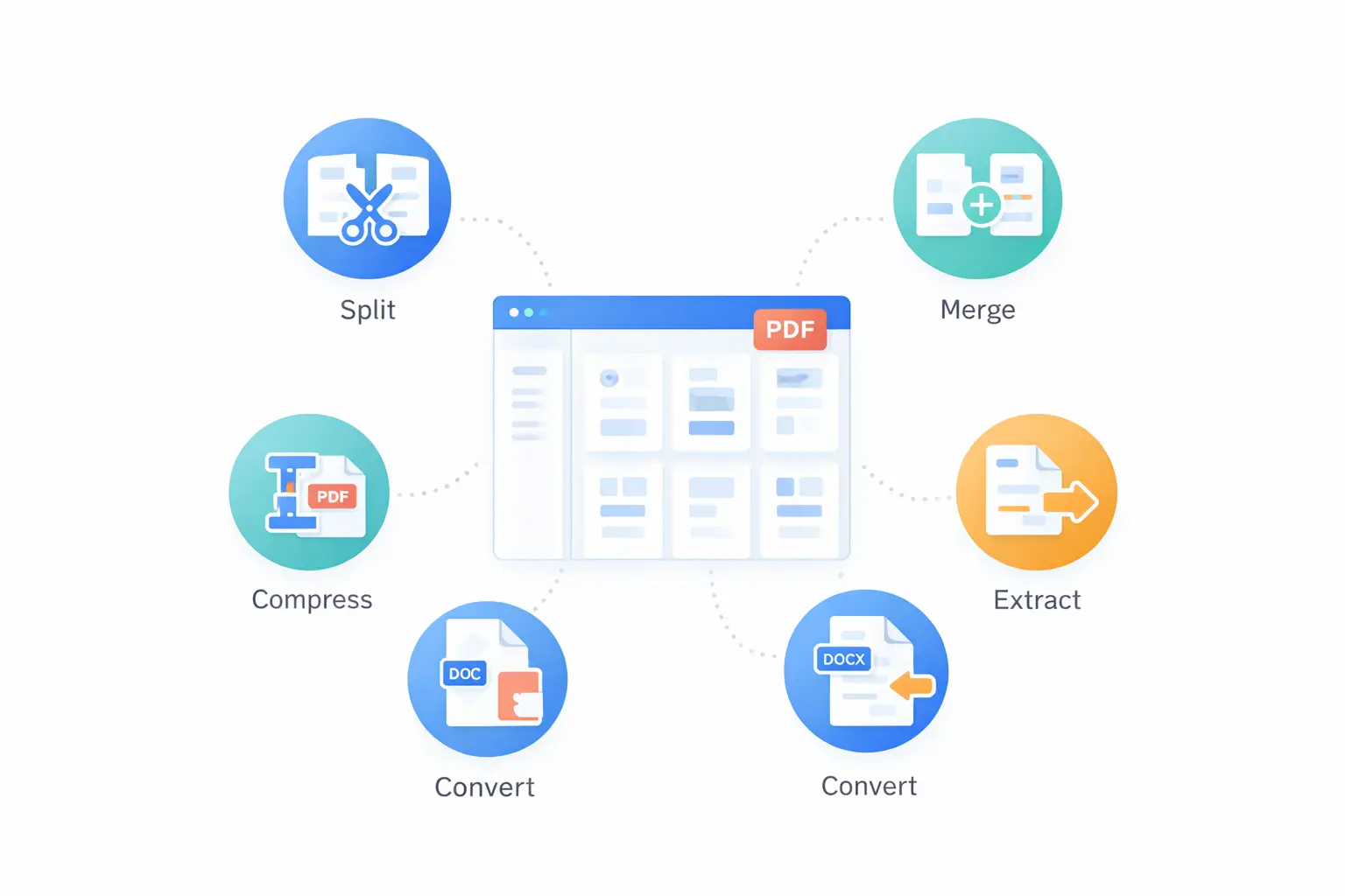 Free PDF Tools Every Professional Needs in 2026