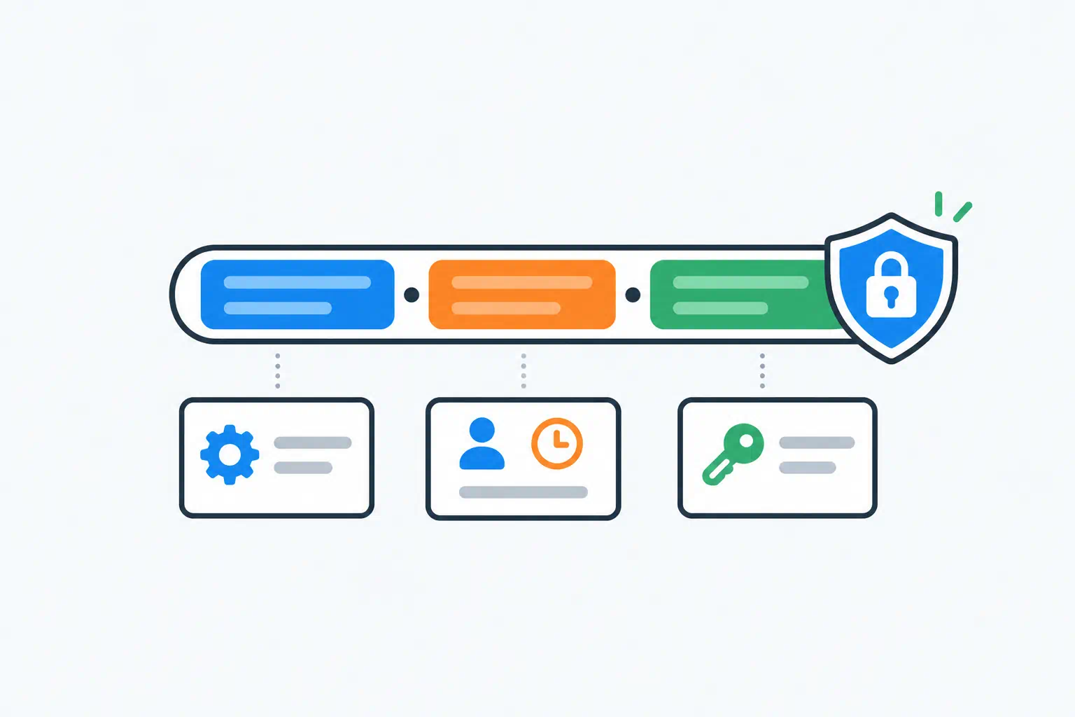 How to Decode and Debug a JWT Safely (Without Pasting Production Tokens into Random Websites)