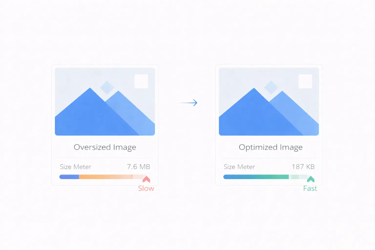 How to Optimize Images for the Web Without Losing Quality