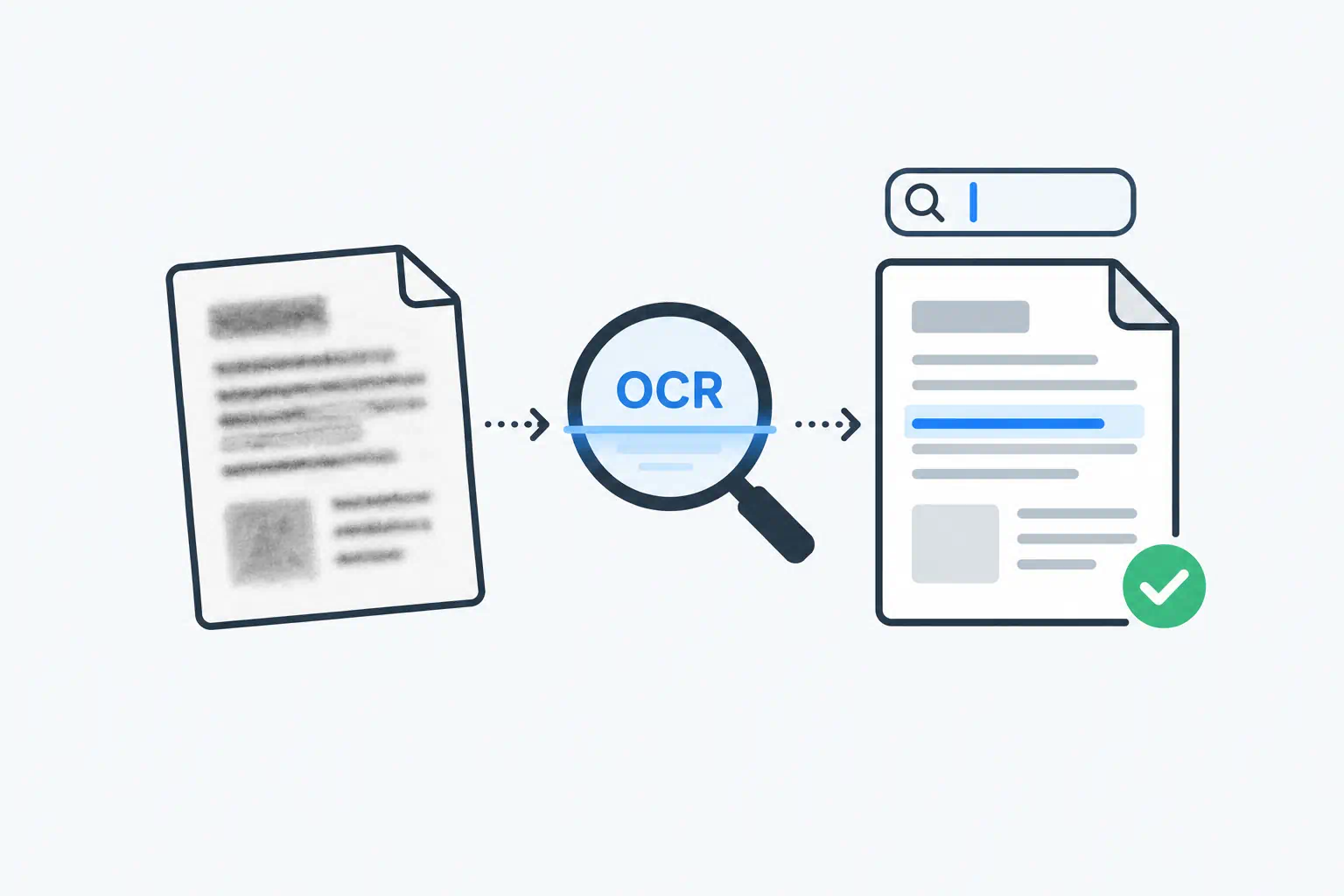 How to Make a Scanned PDF Searchable with OCR (and What to Do When OCR Gets It Wrong)