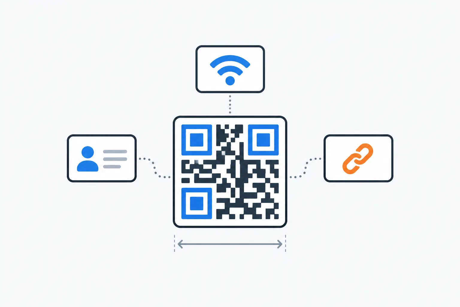 QR Codes for Business: What to Encode, How to Print Them and the Mistakes That Make Them Unscannable
