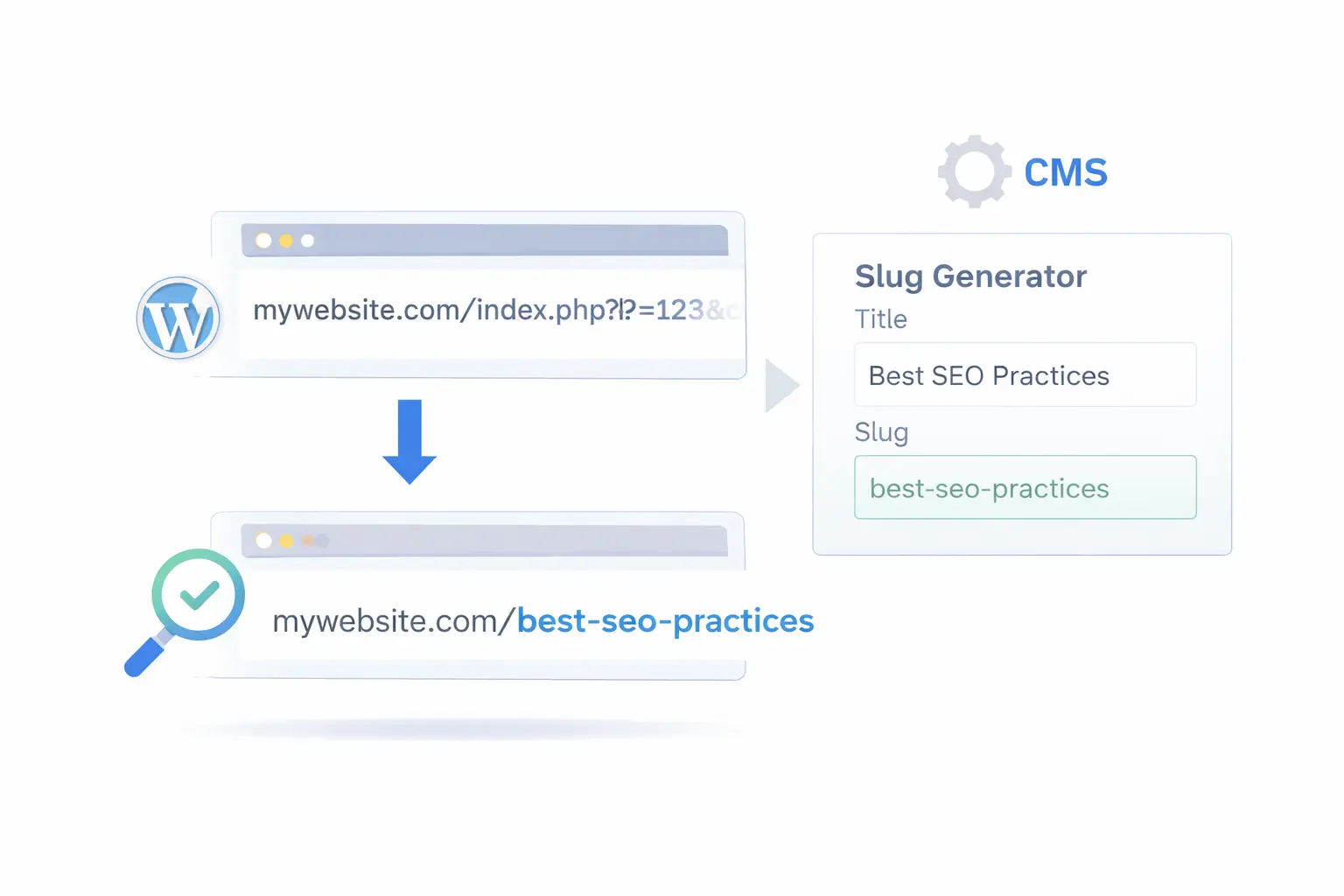 Using Slug Generators for Better WordPress Permalinks